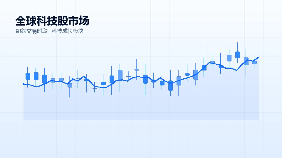 指南：远大国际期货交易平台资料整理：官网、软件与费用口径