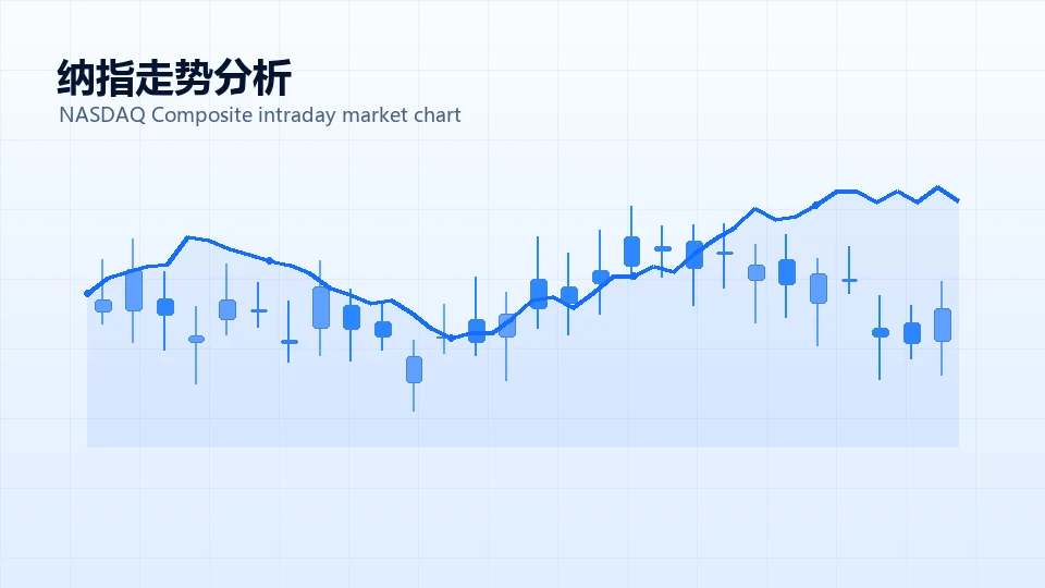 指南：元大国际期货开户需要注意什么？资料核验与风险说明