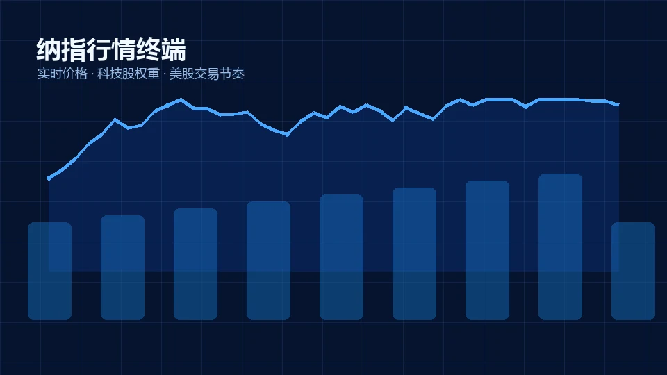 指南：正大国际期货资料查询：交易软件、APP与开户风险提示